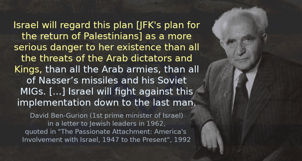 Israel will regard this plan [JFK&rsquo;s plan for the return of Palestinians] as a more serious danger to her existence than all the threats of the Arab dictators and Kings, than all the Arab armies, than all of Nasser’s missiles and his Soviet MIGs. [&hellip;] Israel will fight against this implementation down to the last man.